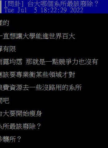 禍害臺灣20年？法律系成「臺大最該廢除科系」第一名，網友一面倒