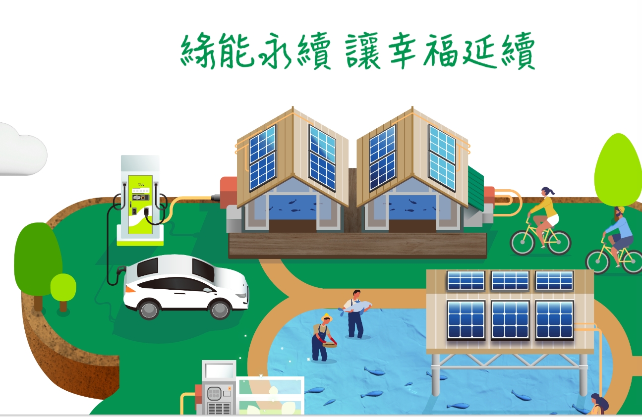 「真養殖」實績對決 三地能源邁入產能驗證新階段