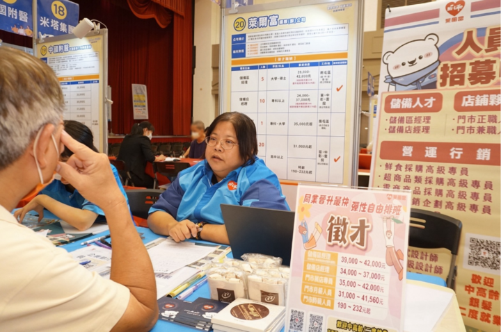 助中高齡職涯再續航！臺中市府6月17日北區樂齡就業徵才最高薪上看7萬元