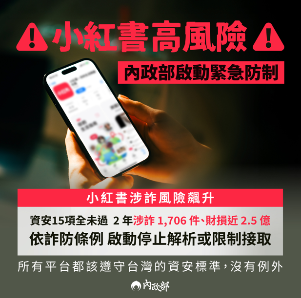 內政部公告小紅書APP暫停解析一年 力阻網路購物詐騙擴散與財產損失風險