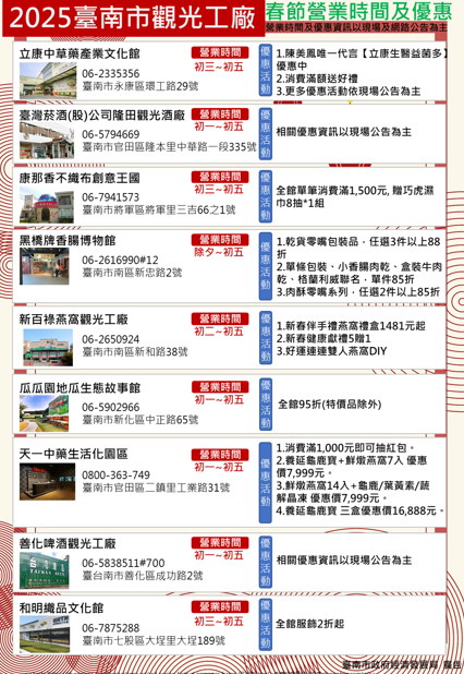 「蛇我其誰」納福迎春攻略！臺南觀光工廠優惠、燈節行程輕鬆規劃！