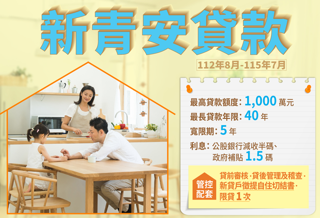 新青安補貼倒數中！明年7月落日是否引發違約潮？專家回應曝光