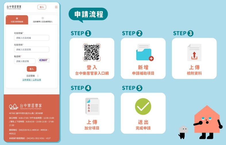 申請倒數！臺中社區修繕補助第2階段5/19起開放，6/13前務必完成上傳