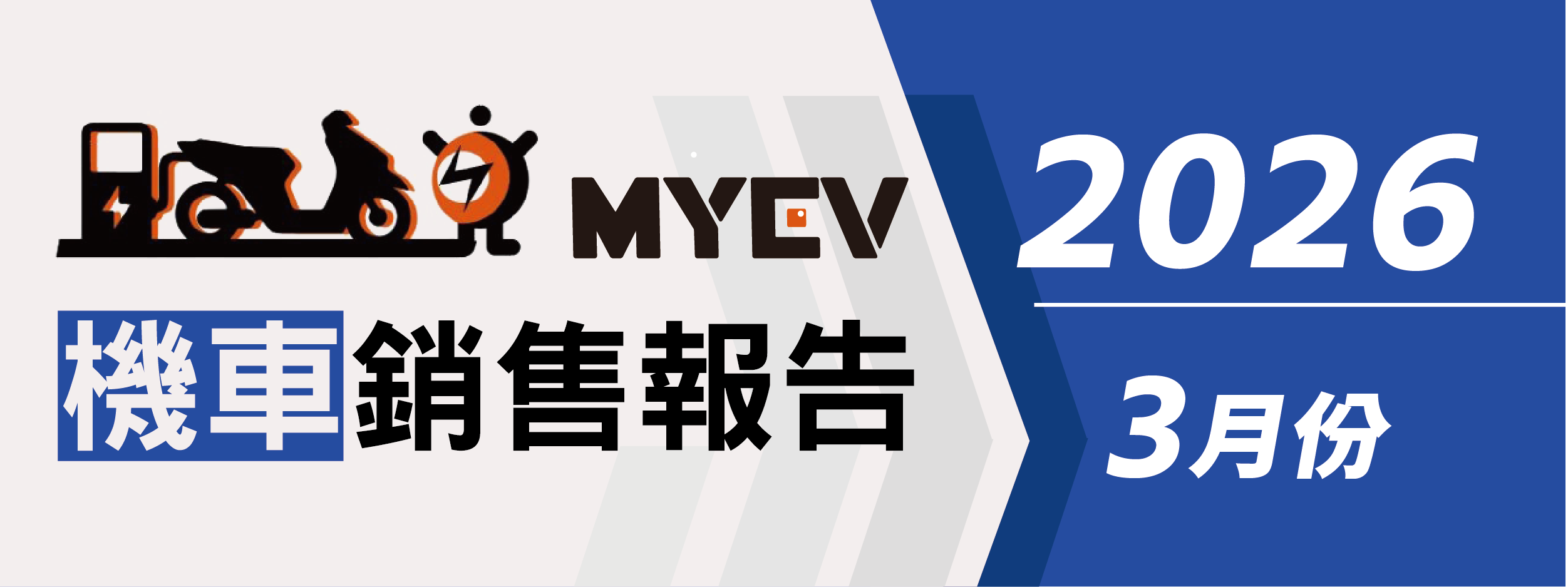 2026年3月臺灣機車交車量出爐：總掛牌數71015輛，SYM龍頭不變，Kymco新K1 150登頂銷售冠軍，Gogoro電動車回溫重返成長