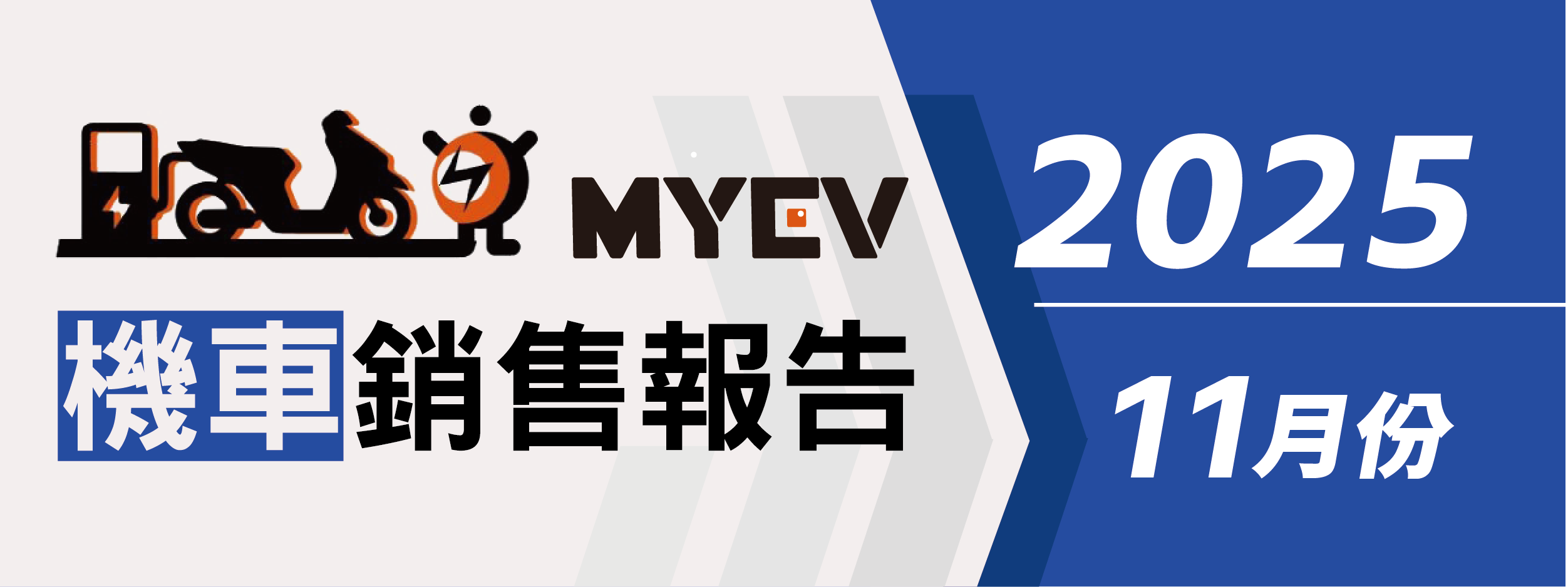 2025年11月臺灣機車銷售排行速報：三陽SYM市占43.8%稱霸市場，全新迪爵領牌4800輛最多，光陽Kymco燃油及Gogoro穩健成長