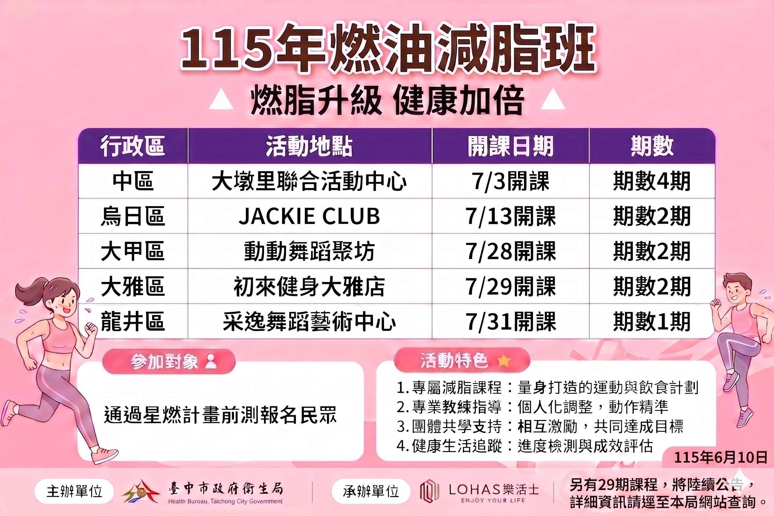臺中市政府40期免費燃油減脂班6月16日開放報名　打造科學化減重課程新模式