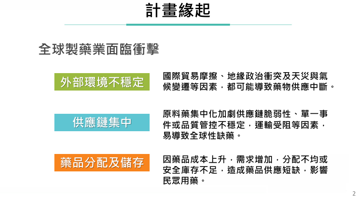 行政院長卓榮泰：推動國家藥物韌性整備計畫深度布局 強化國產替代能力及供應鏈韌性 建構健康臺灣防線