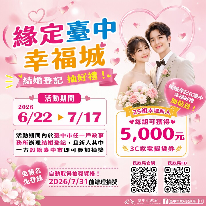 限時幸福加碼！6月22日至7月17日臺中結婚登記抽5千元家電券　完成登記就能參加抽獎