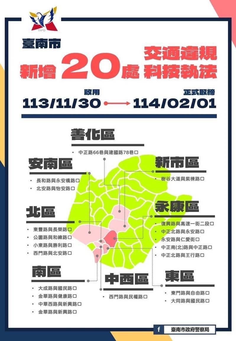 強化交通管制！臺南市新增20處科技執法點 11月30日啟用