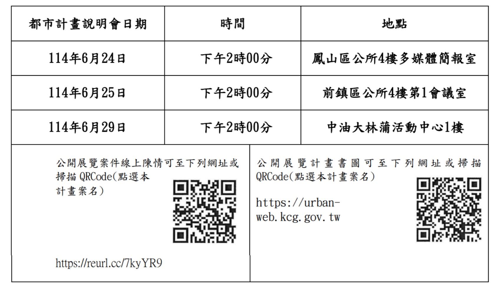 都市計畫草案說明會改期！高雄大林蒲遷村6月29日於中油活動中心說分明