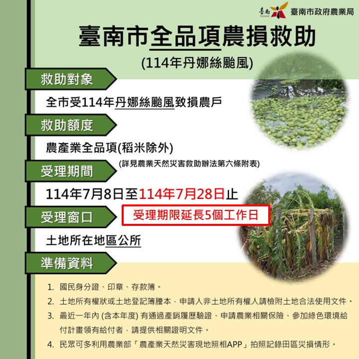 農民快看！丹娜絲颱風農損補助申請延長到7月底　臺南農漁畜產業全納入
