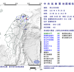 地牛翻身襲宜蘭近海　規模4.8地震最大震度3級雙北有感