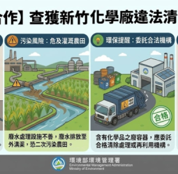 環檢警合作查獲新竹化學廠違法清洗廢容器　非法處理4人起訴