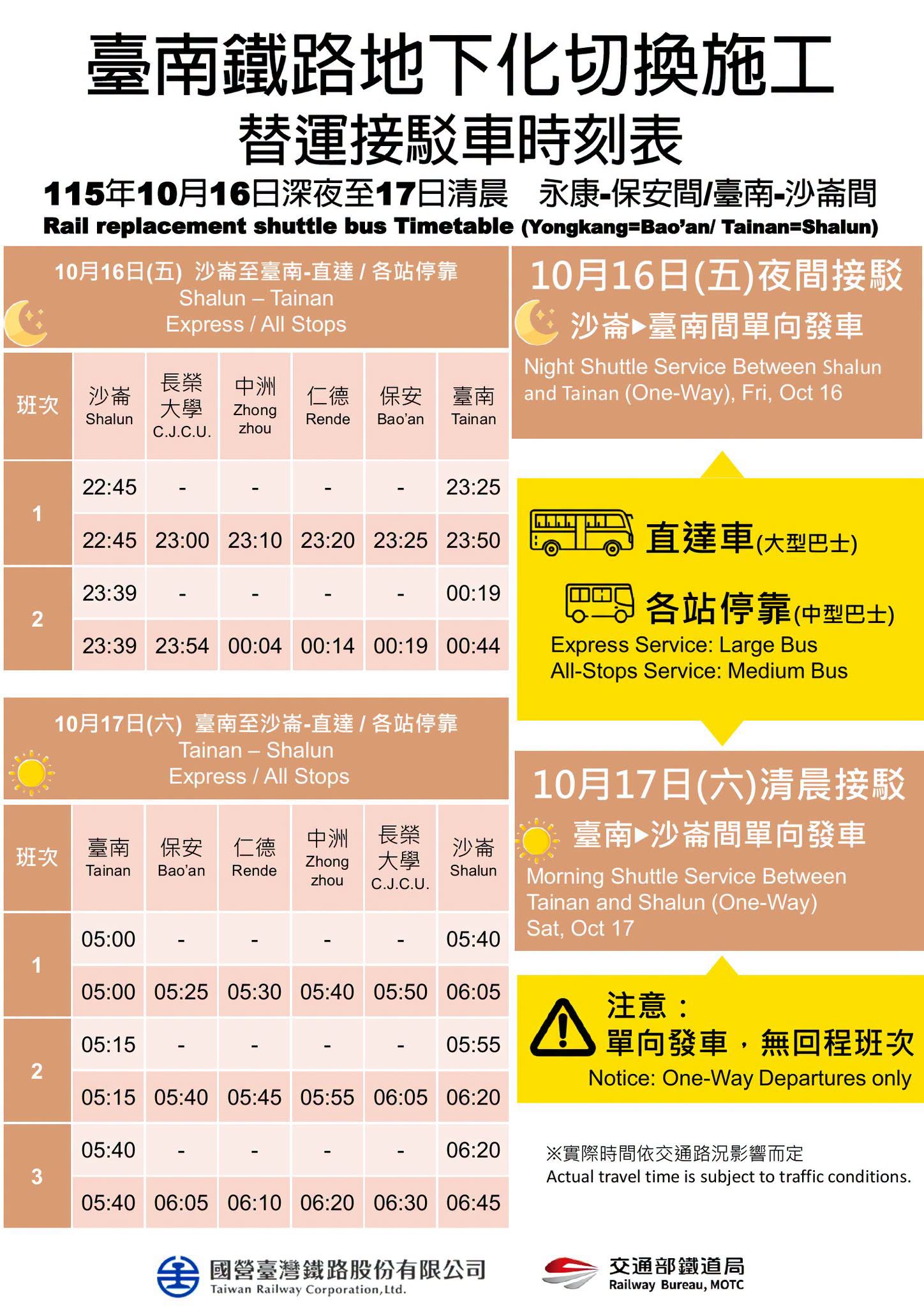 台南鐵路地下化17日通車 台鐵16日晚間、17日清晨調整列車並啟動接駁