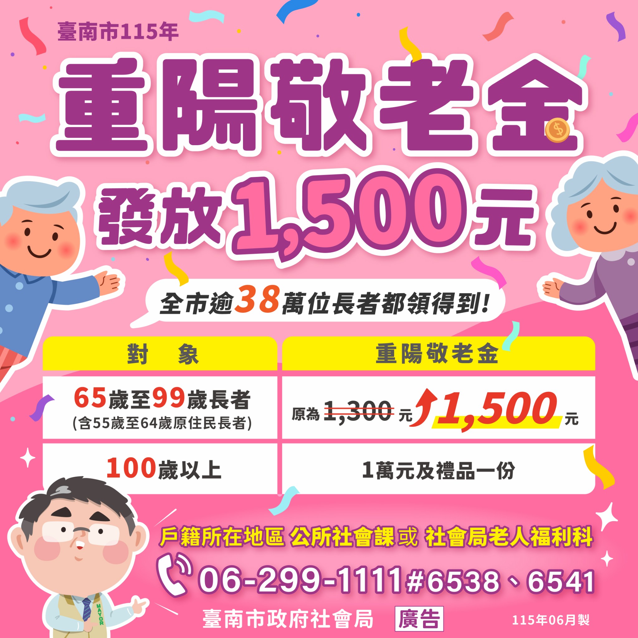 臺南重陽敬老金14日入帳 39萬長者受惠,每人可領1,500元